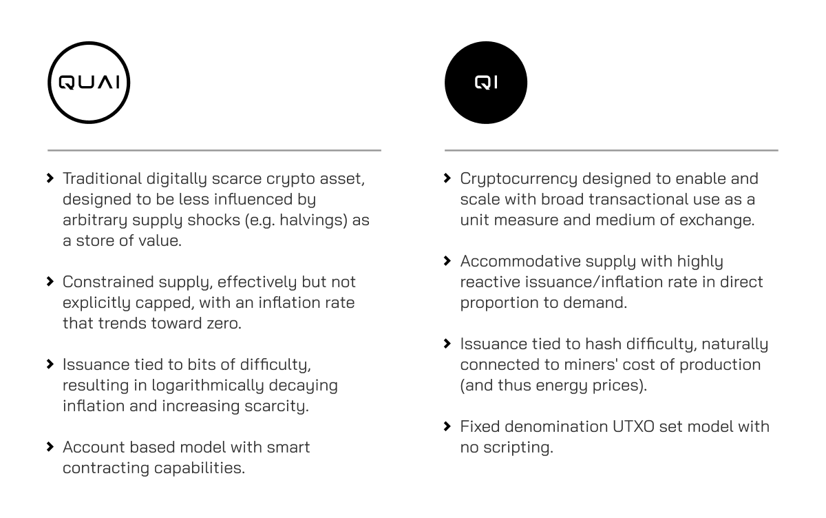 Quai and Qi at a glance